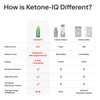 Ketone-IQ No Caffeine Shot Green Apple