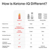 Ketone-IQ No Caffeine Shot Peach