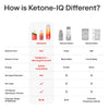 Ketone-IQ Shots