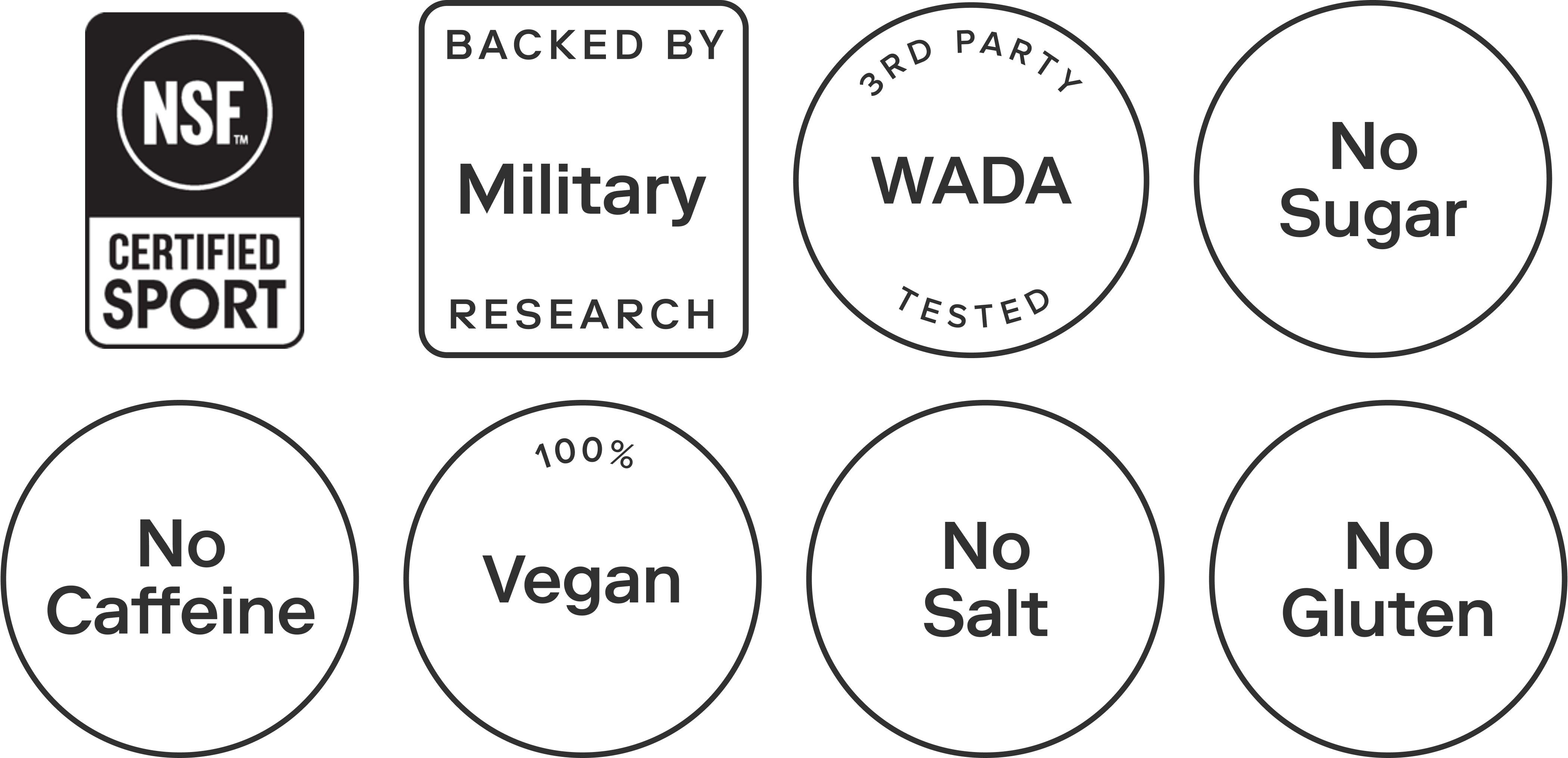 Ketone-IQ product feature badges