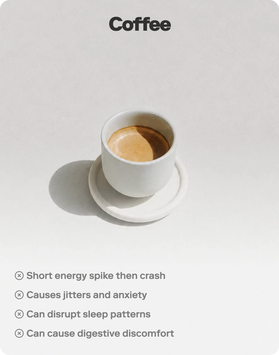A cup of coffee: short energy spike then crash, causes jitters and anxiety, can disrupt sleep patterns, can cause digestive discomfort